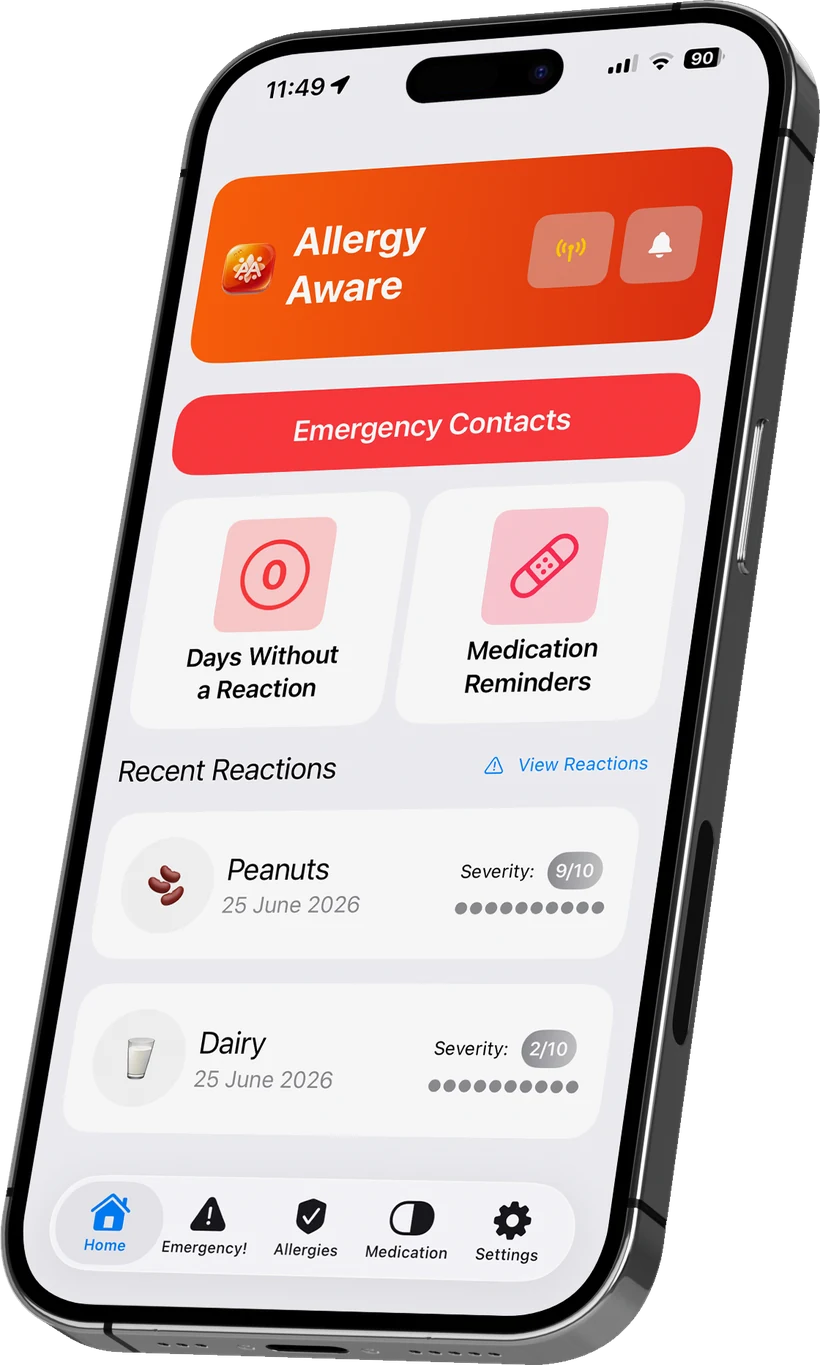 The Allergy Aware home screen: the child's profile, one-tap emergency contacts, reaction history and medication reminders.